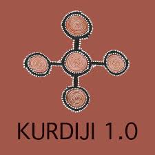 kurdiji logo